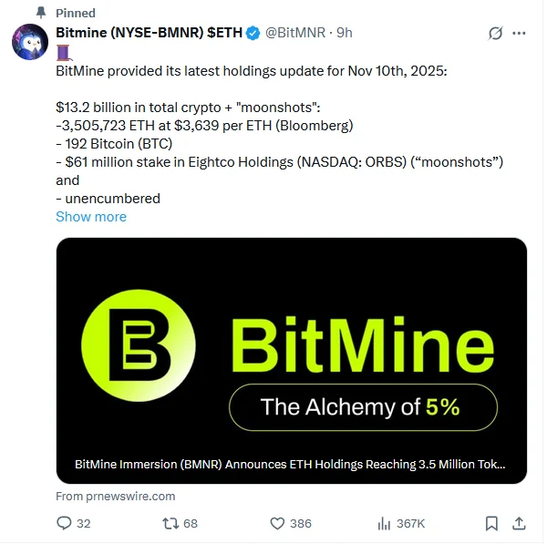 بیت ماین (BitMine) هفته گذشته 34٪ اتریوم (ETH) بیشتری خرید؛ از افت قیمت استفاده کرد