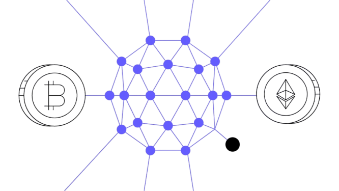 ویژگی&zwnj;های اصلی رمزدارایی کوانتوم (Qtum)