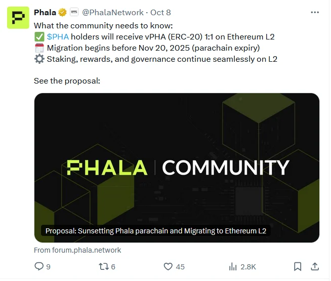 فالا (Phala) از پولکادات (Polkadot) به Ethereum L2 مهاجرت میکند