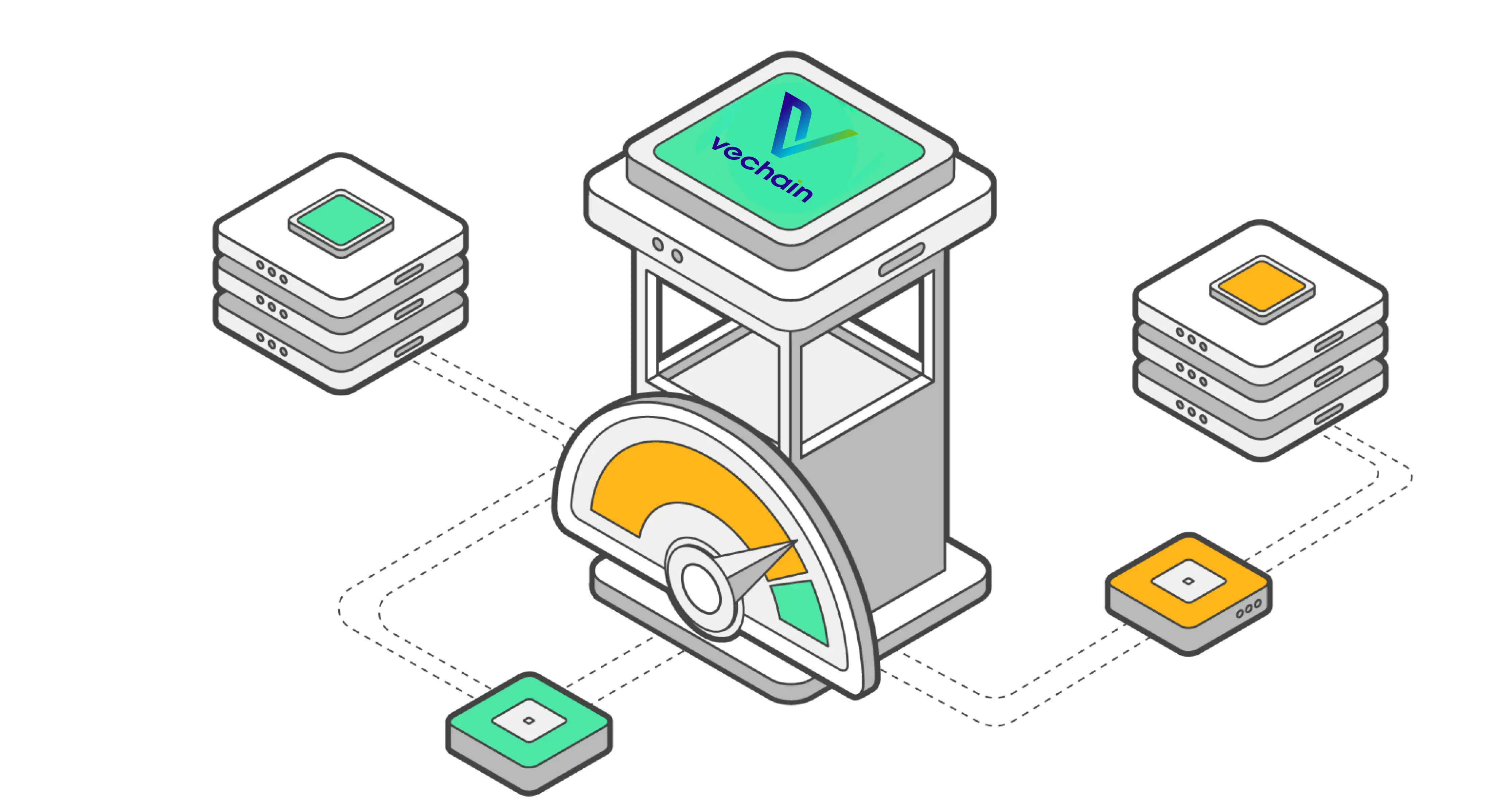 شبکه رمزدارایی وی چین (VeChain) : معماری، امنیت و کاربرد
