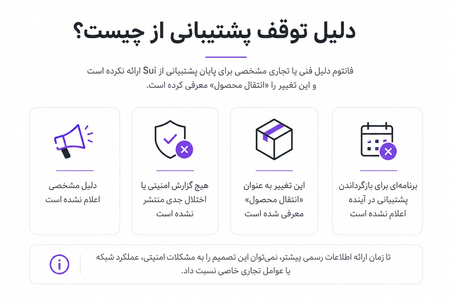 دلیل توقف پشتیبانی از Sui