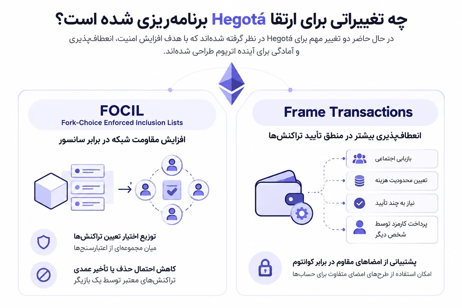 چه تغییراتی برای ارتقا Hegotá برنامهریزی شده است؟