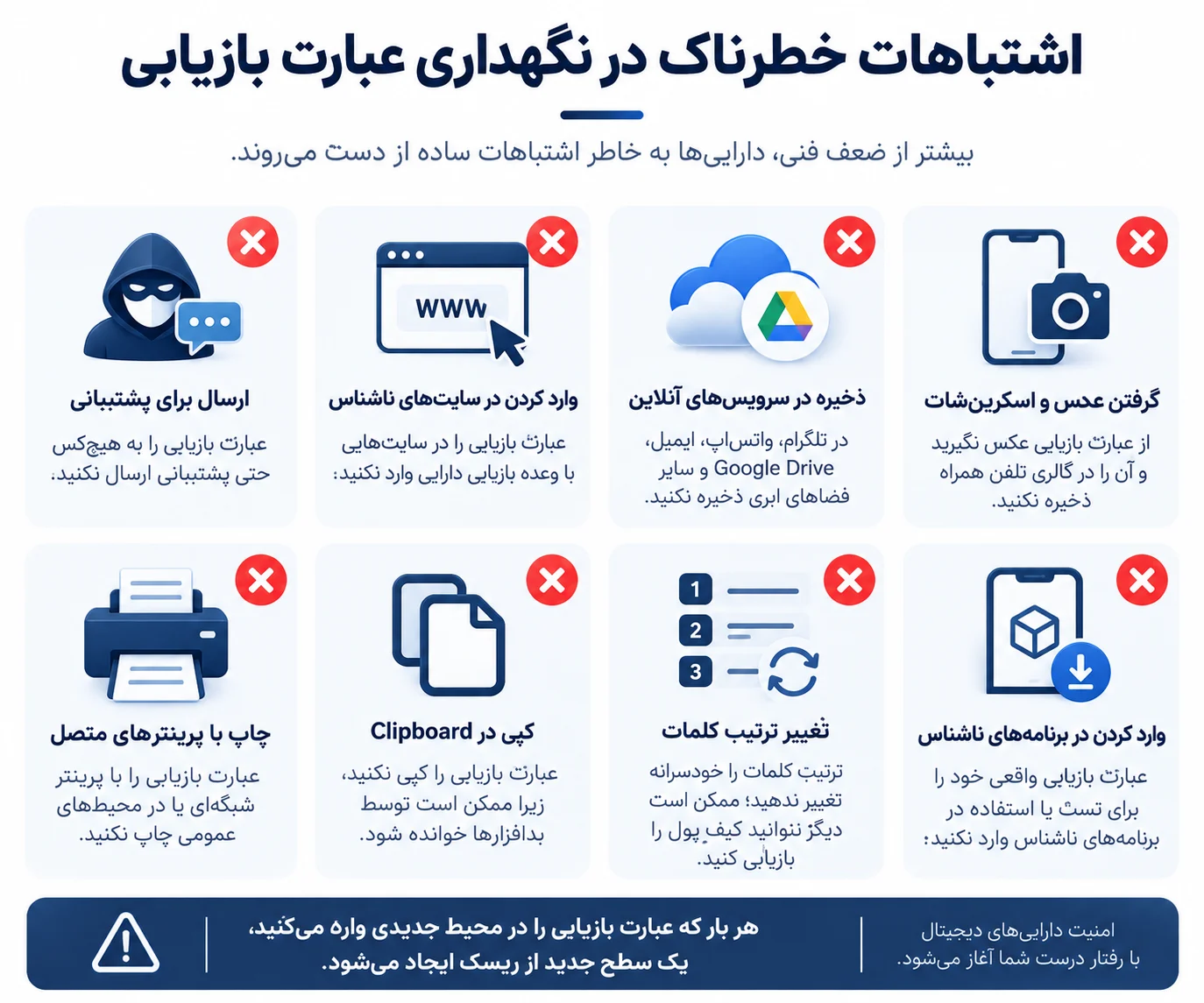 اشتباهات خطرناک در نگهداری عبارت بازیابی