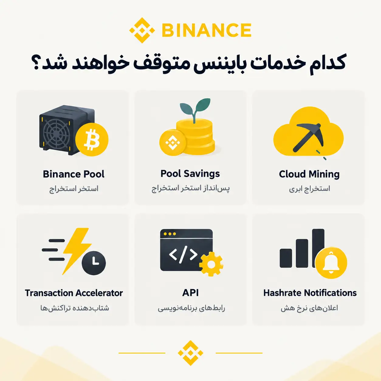 خدمات بایننس