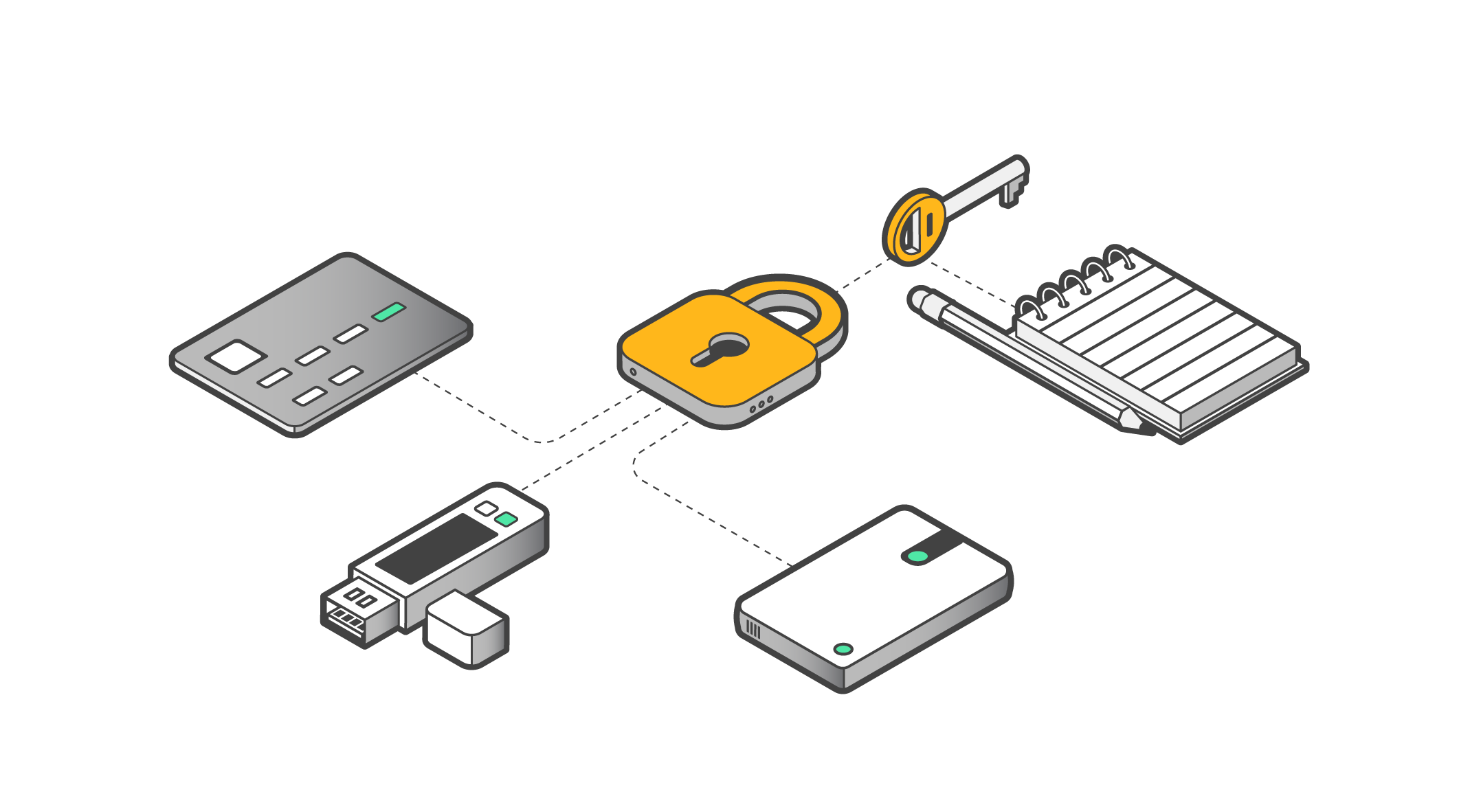 ارتباط کلید خصوصی با امنیت کیف پول ارز دیجیتال