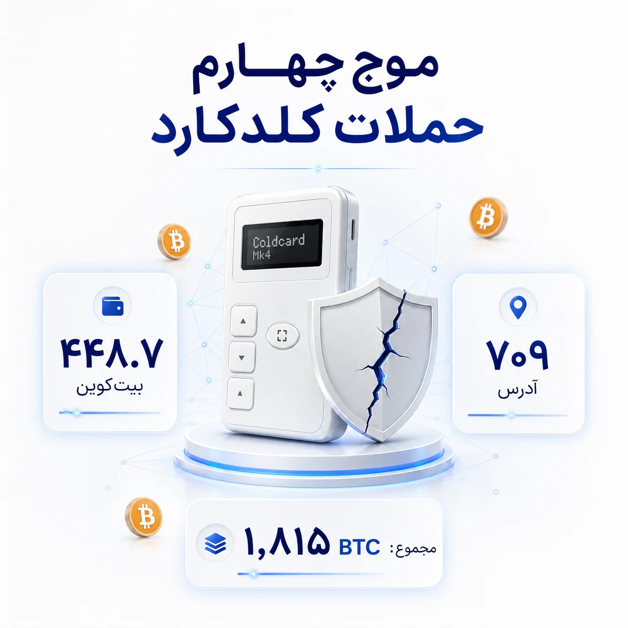 کاربران کلدکارد چه اقداماتی را بررسی کنند؟