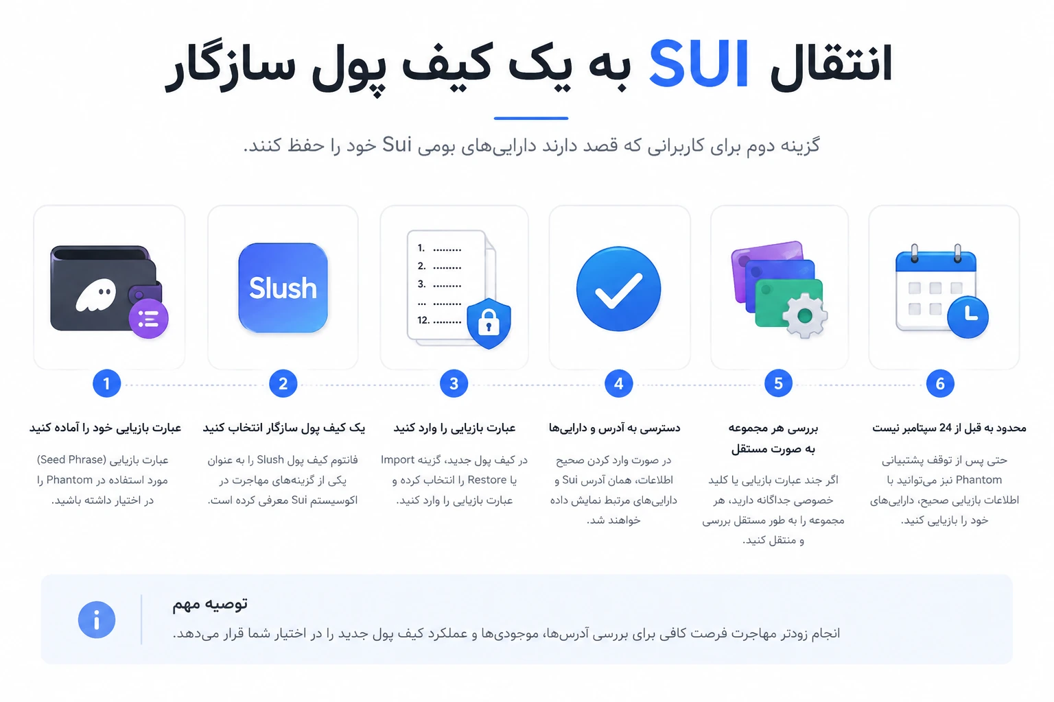 انتقال SUI به یک کیف پول سازگار