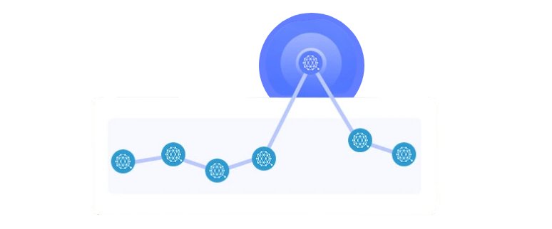 روند قیمتی رمزدارایی کوانتوم (Qtum)
