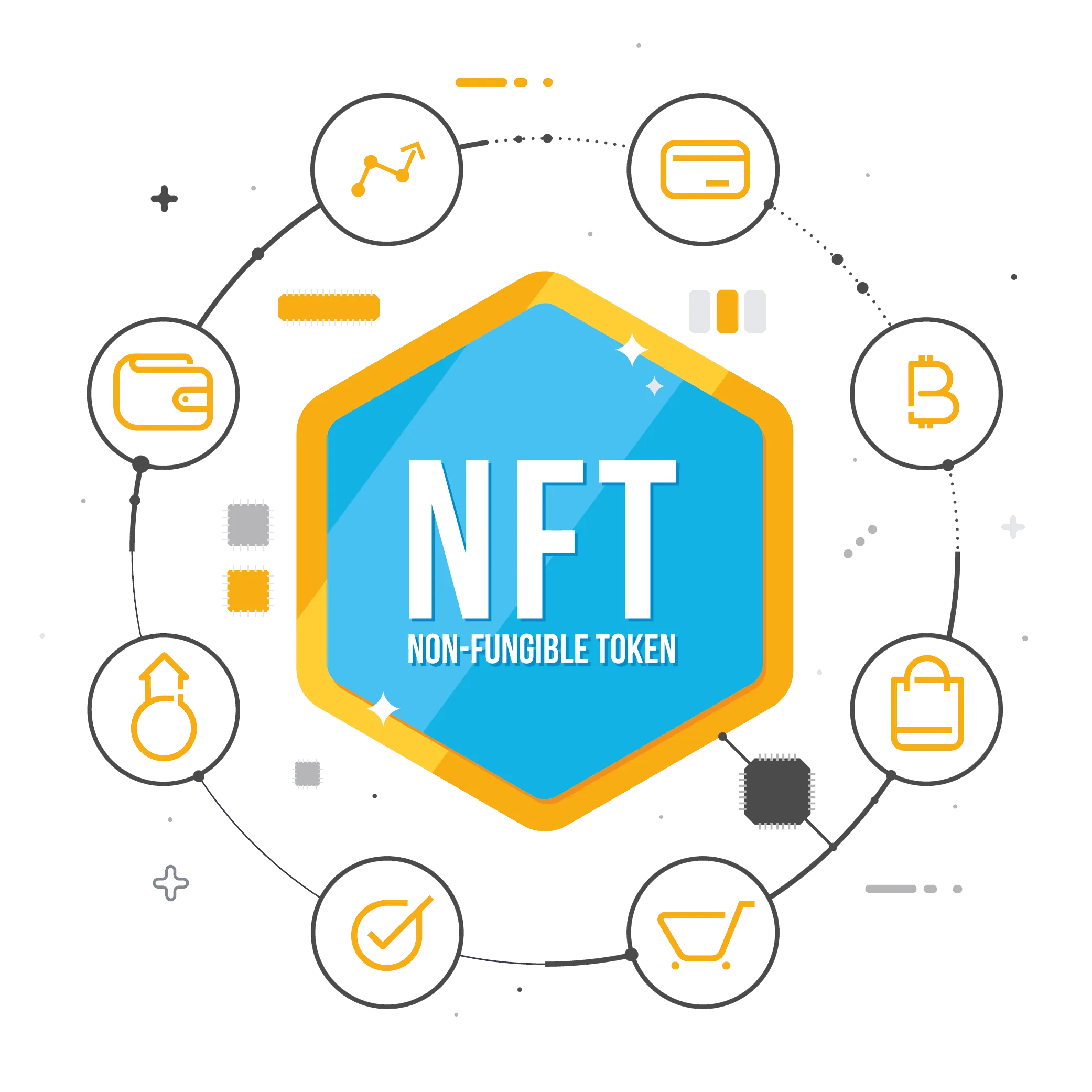 NFT در بازیهای بلاکچینی