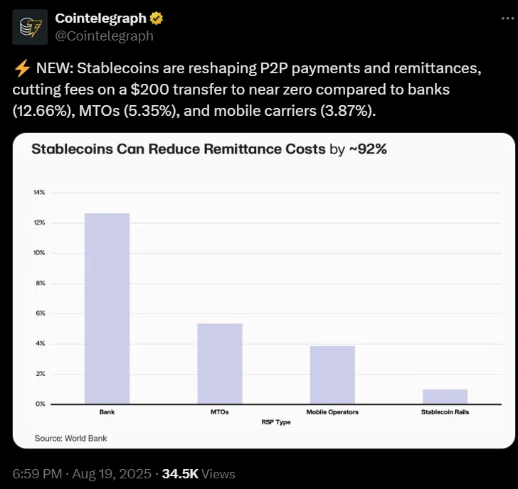 راه&zwnj;اندازی P2P رمزارزی پی&zwnj;پل؛ ارسال مستقیم رمزدارایی های بیت&zwnj; کوین (BTC) و اتریوم (ETH)