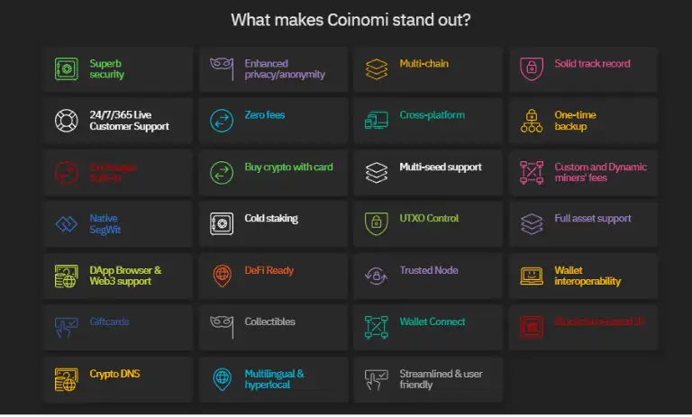 معرفی کیف پول ارز دیجیتال کوینومی (Coinomi)