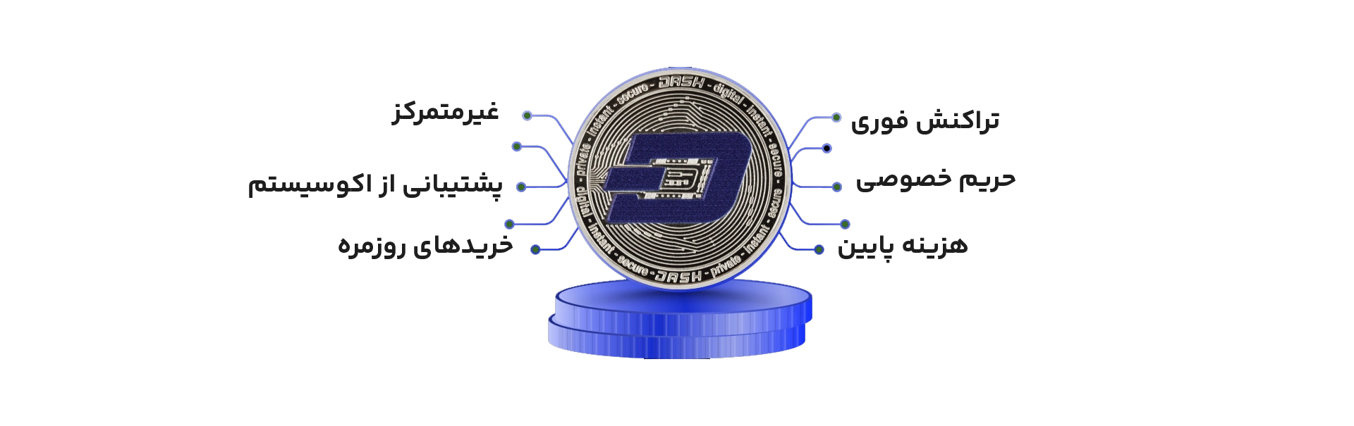 مزایا و کاربردهای رمزدارایی دش (Dash)