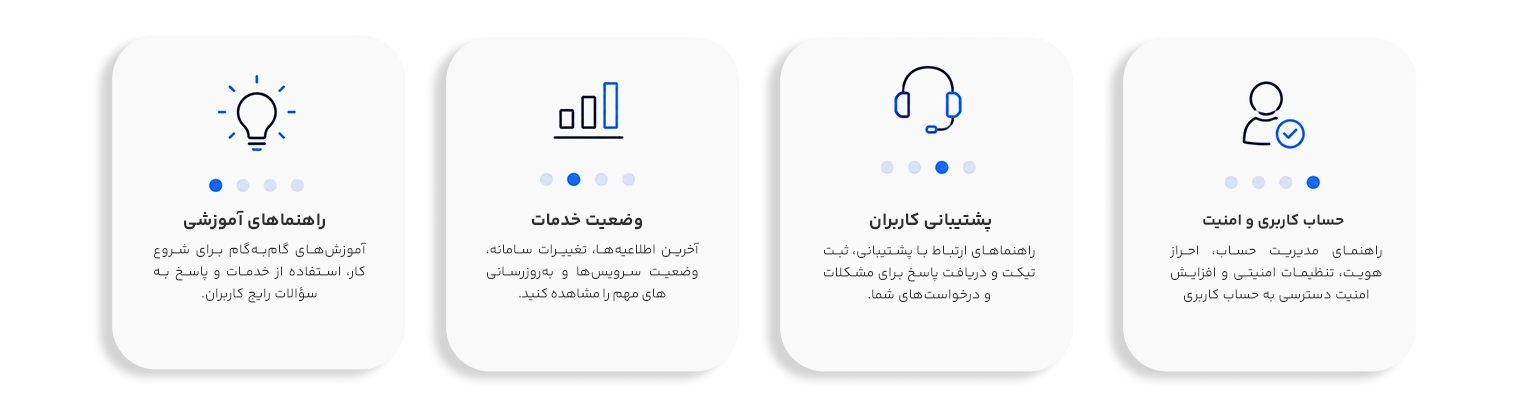 مرکزراهنما