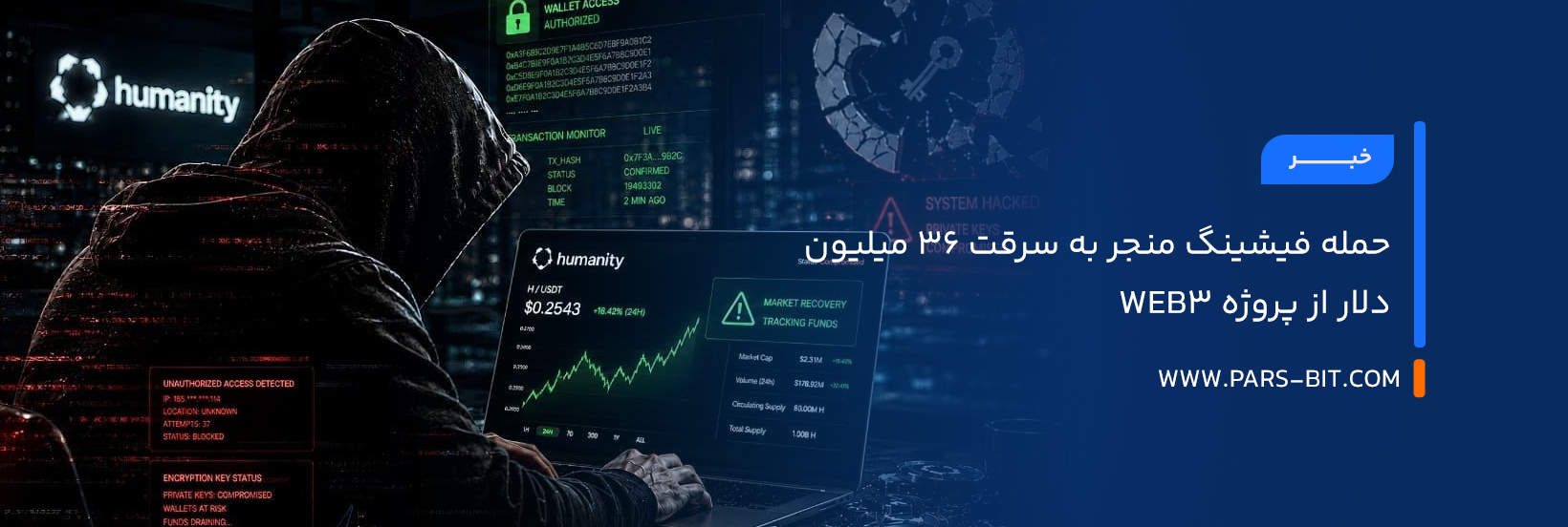 حمله فیشینگ منجر به سرقت ۳۶ میلیون دلار از پروژه Web3