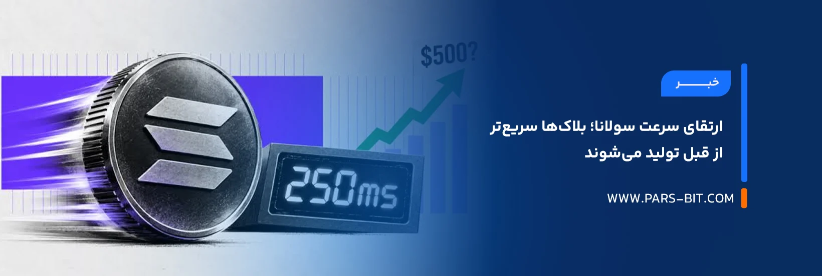 news-solana-slot-time-drops-250ms-speed-upgrade