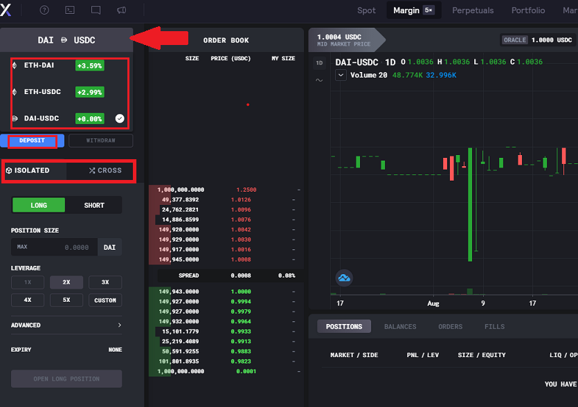 صرافی dydx چیست؟