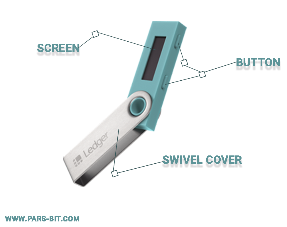 کیف پول سختافزاری لجر Ledger Nano S + Ledger Nano X چیست؟ نصب+راه اندازی