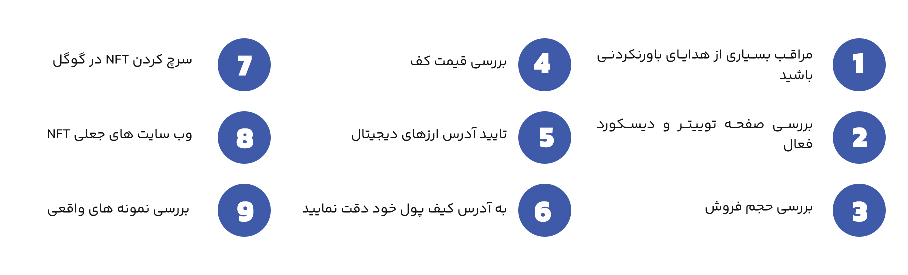 آیا NFT جعلی قابل تشخیص است؟